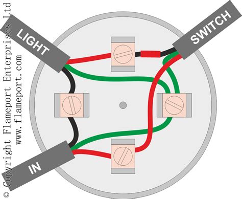 2 way junction box wiring|3 way electrical junction box.